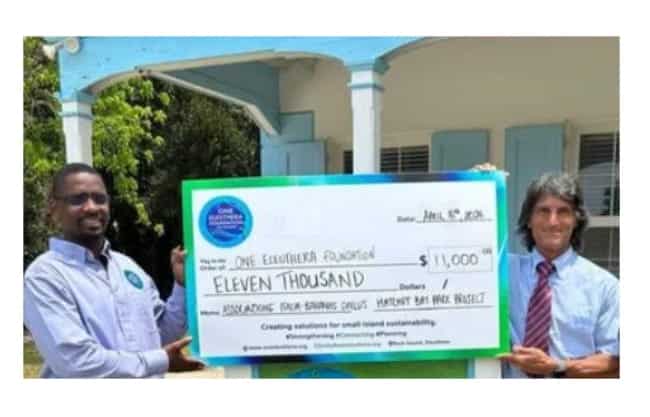 Console Onorario delle Bahamas